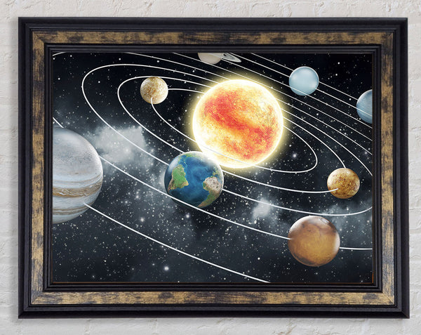 As The Planets Revolve Around The Sun Framed Print