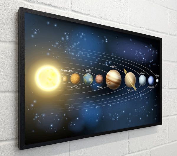 The Solar System 4