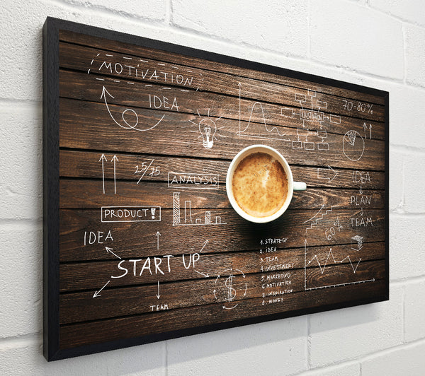 Motivation and ideas
