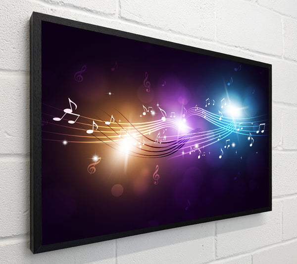 Musical notes on coloured spectrum