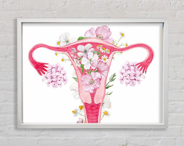 Floral Female Anatomy Framed Print