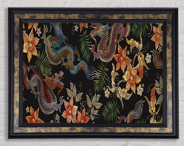 The Chinese Dragon Pattern Framed Print