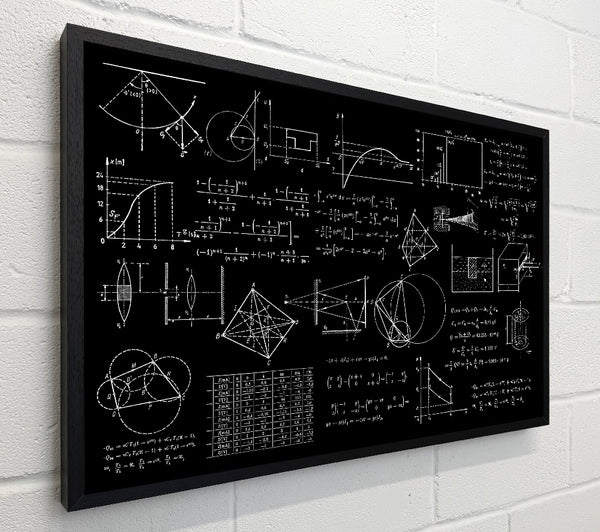 Whiteboard Of Equations