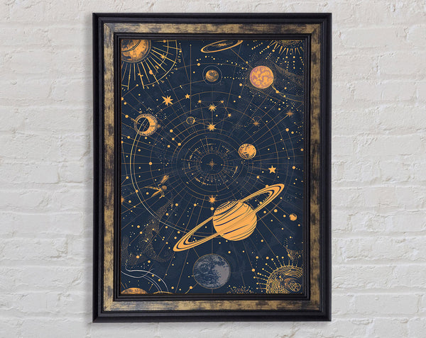 Map Of The Planets Framed Print