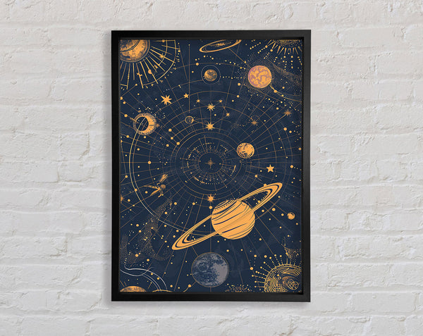 Map Of The Planets Framed Print