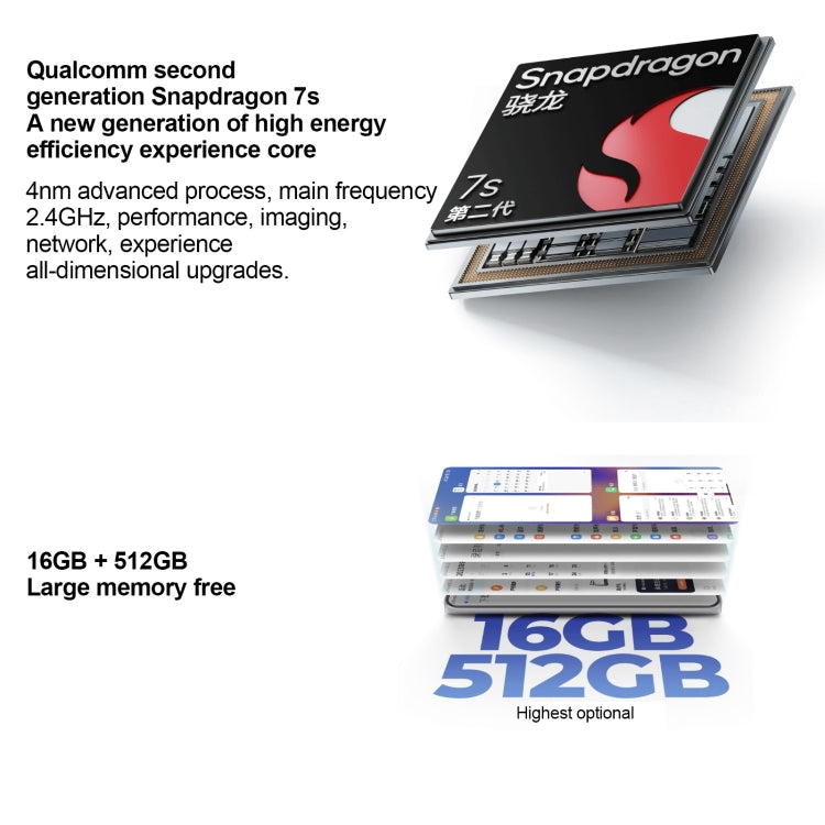 Xiaomi Redmi Note 13 Pro 5G,  6.67 inch MIUI 14 Snapdragon 7s Gen 2 Octa Core 4nm up to 2.4GHz, NFC, Network: 5G, 8GB+128GB, 8GB+256GB, 12GB+256GB, 12GB+512GB, 16GB+512GB