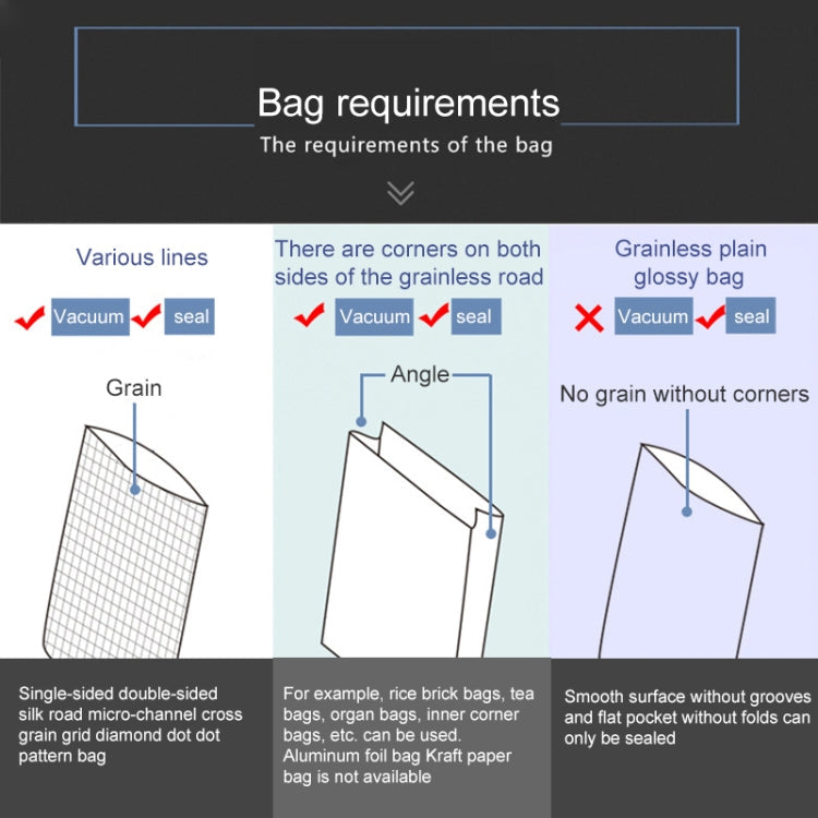 Household Commercial Food Vacuum Plastic Packaging Machine Sealer Closer Machine, Chinese Plug, Food Chinese Plug (Black), Food Chinese Plug (White)