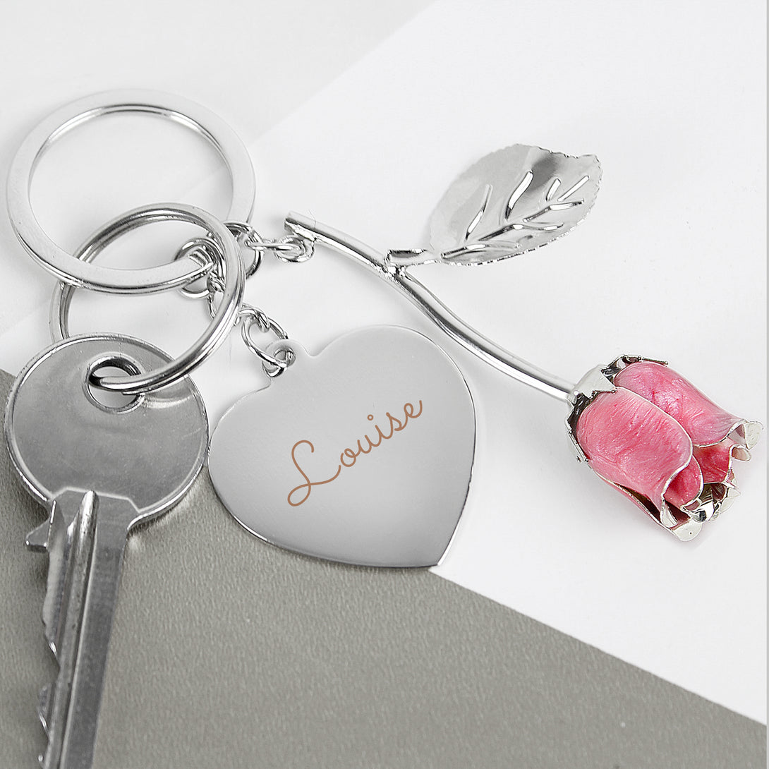 Keepsakes