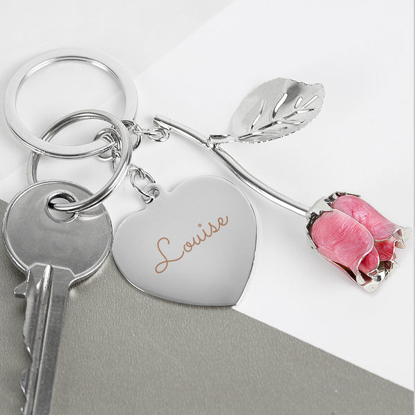 Keepsakes