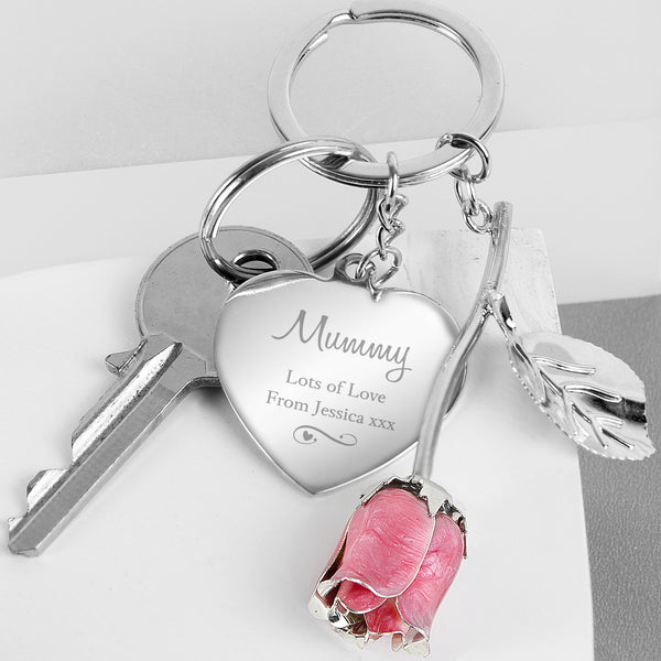 Keepsakes