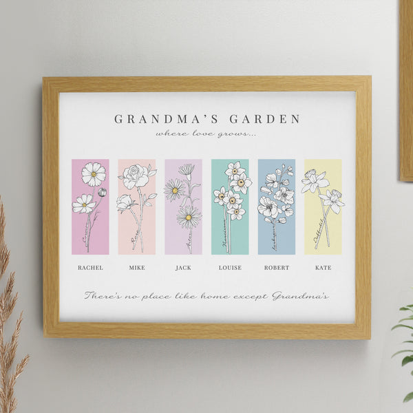 Poster Frames