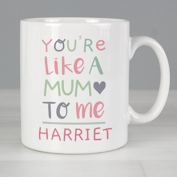 Mugs