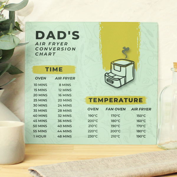 Kitchen, Baking & Dining Gifts