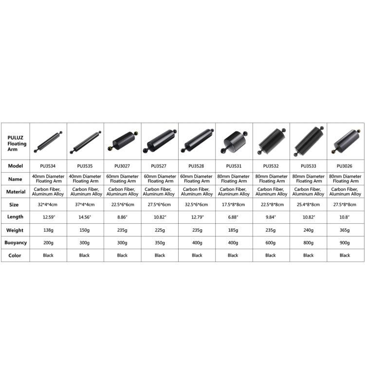 PULUZ 8 inch 20.3cm Length 80mm Diameter Dual Balls Carbon Fiber Floating Arm, Ball Diameter: 25mm, Buoyancy: 600g, 8 inch 600g Buoyancy