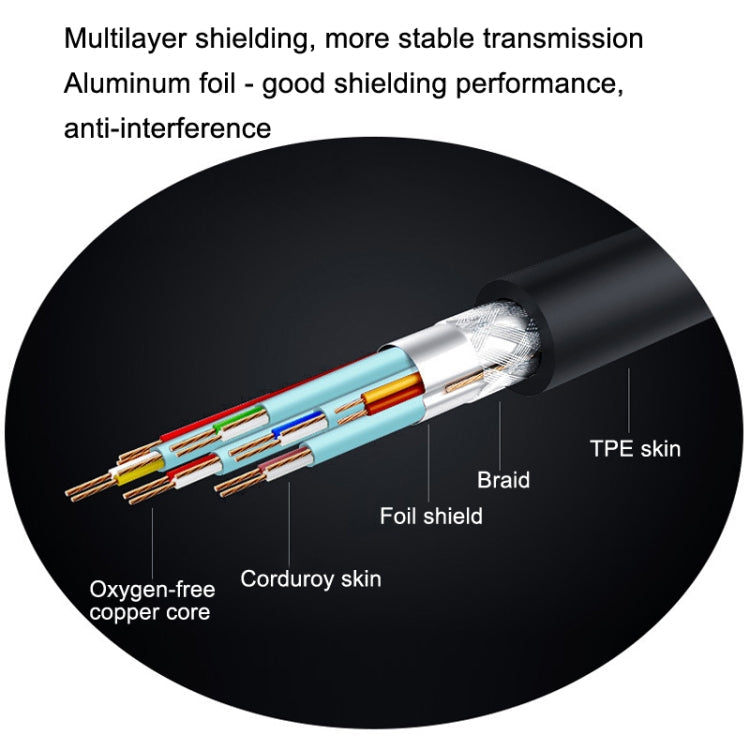 DTECH RS232 Serial Direct Line DB9 Extension Line, Male to Male 1.5m, Male to Male 2m, Male to Male 3m, Male to Male 5m, Male to Female 1.5m, Male to Female 2m, Male to Female 3m, Male to Female 5m, Female to Female 1.5m, Female to Female 2m           ...
