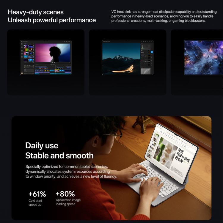 Xiaomi Pad 7 Ultra 14 inch, 12GB+256GB, HyperOS 2, XRING O1 3nm Deca Core CPU, 12GB+256GB