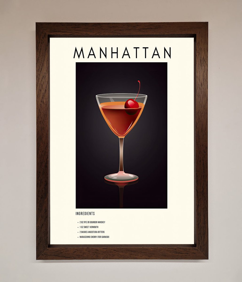 Manhattan A1 Framed Print - Zestio