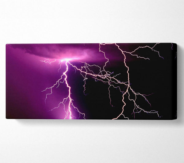 Gewitter