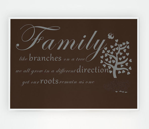 Family Quote Family Like Branches On A Tree Chocolate Print Poster Wall Art