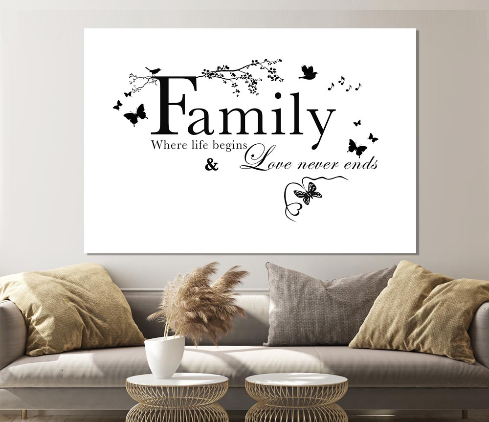 Family Quote Family Where Life Begins White Print Poster Wall Art