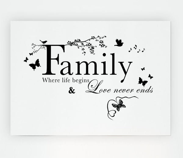 Family Quote Family Where Life Begins White Print Poster Wall Art