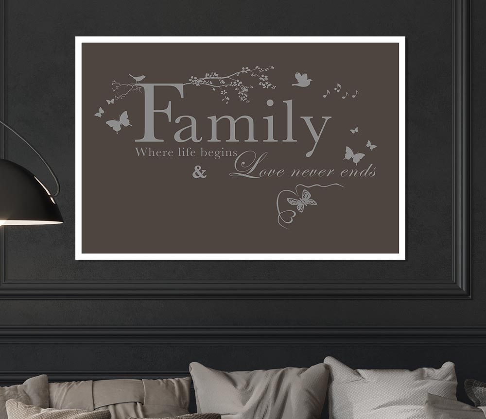 Family Quote Family Where Life Begins Chocolate Print Poster Wall Art