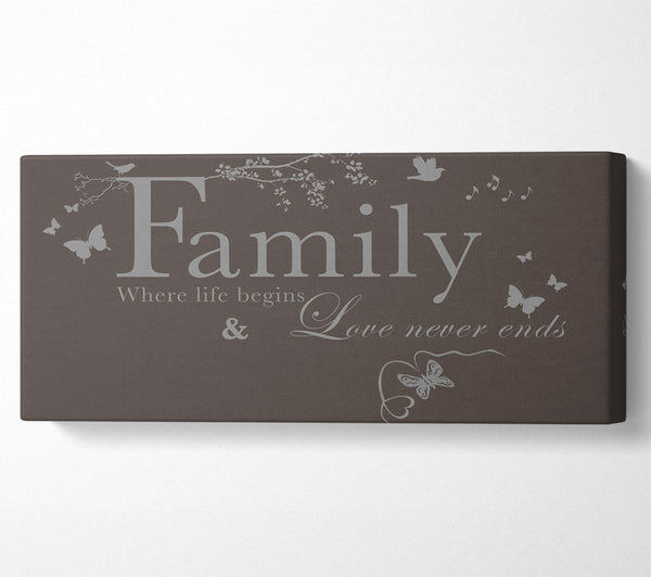Family Quote Family Where Life Begins Chocolate