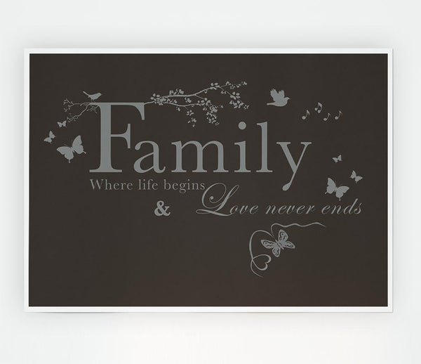 Family Quote Family Where Life Begins Chocolate Print Poster Wall Art