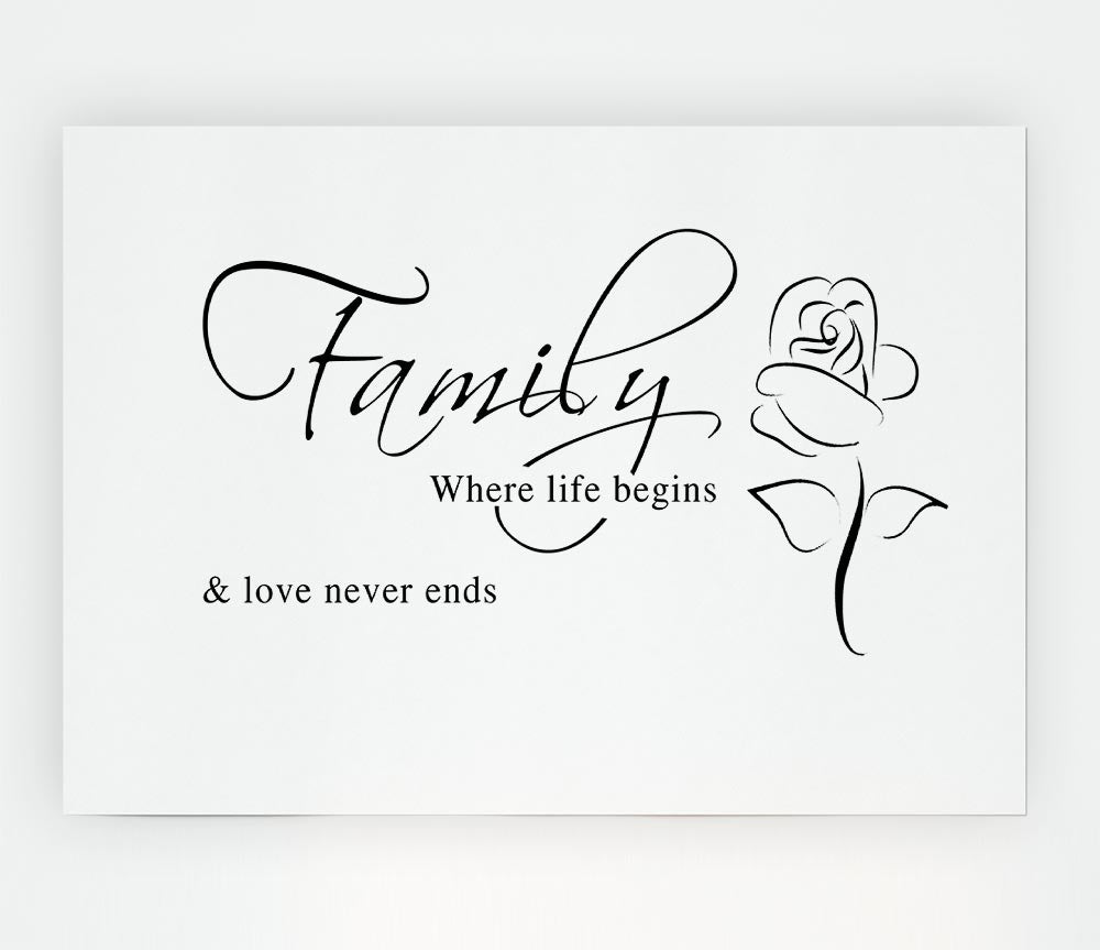 Family Quote Family Where Life Begins 1 White Print Poster Wall Art