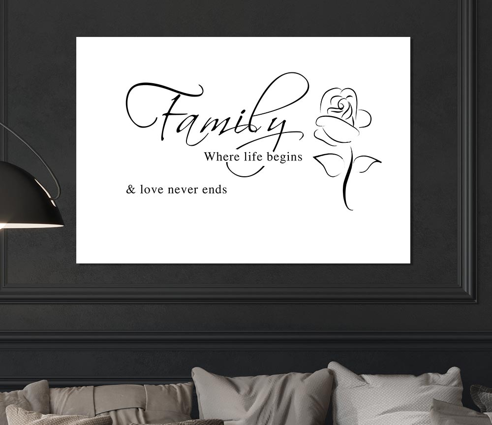 Family Quote Family Where Life Begins 1 White Print Poster Wall Art