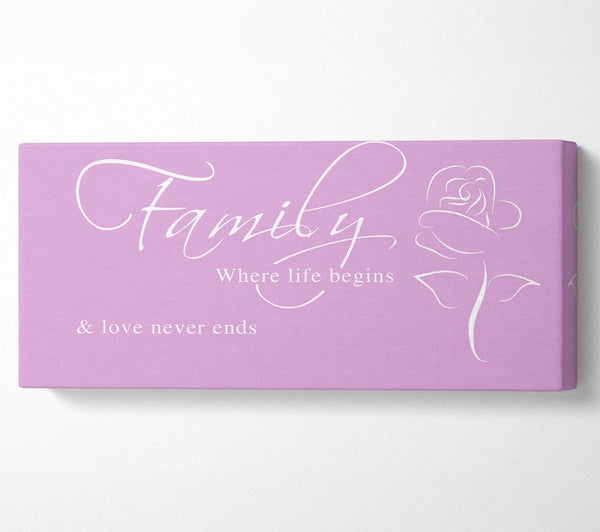 Family Quote Family Where Life Begins 1 Pink