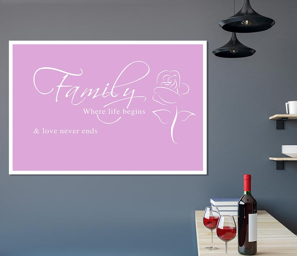 Family Quote Family Where Life Begins 1 Pink Print Poster Wall Art