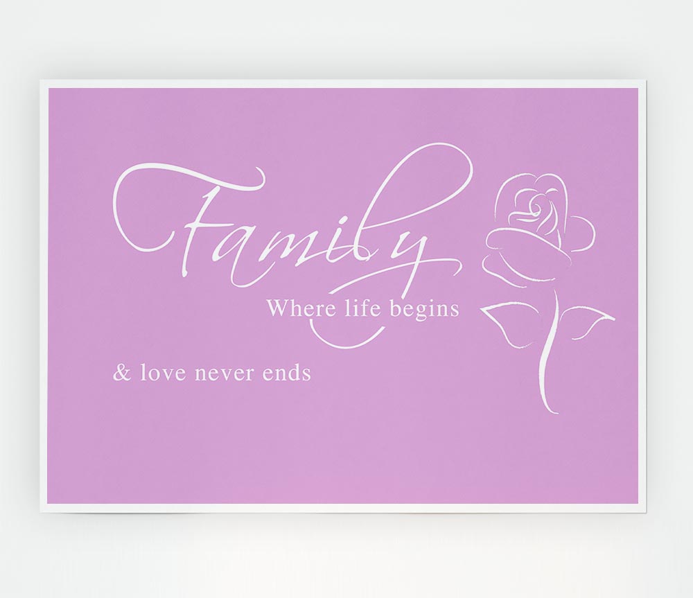 Family Quote Family Where Life Begins 1 Pink Print Poster Wall Art