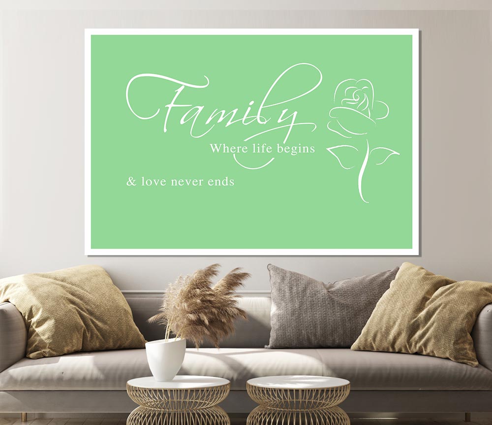 Family Quote Family Where Life Begins 1 Green Print Poster Wall Art