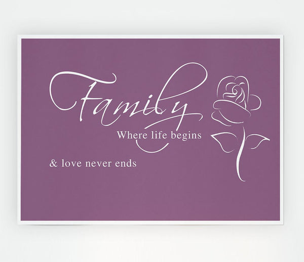 Family Quote Family Where Life Begins 1 Dusty Pink Print Poster Wall Art