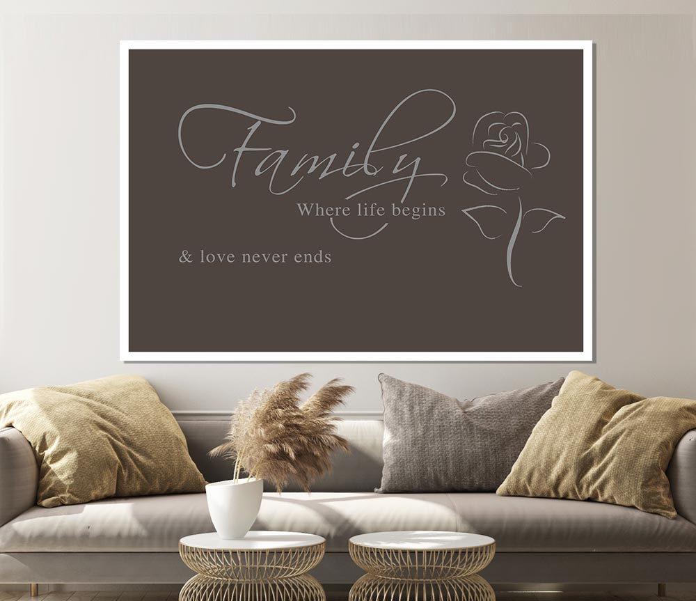 Family Quote Family Where Life Begins 1 Chocolate Print Poster Wall Art