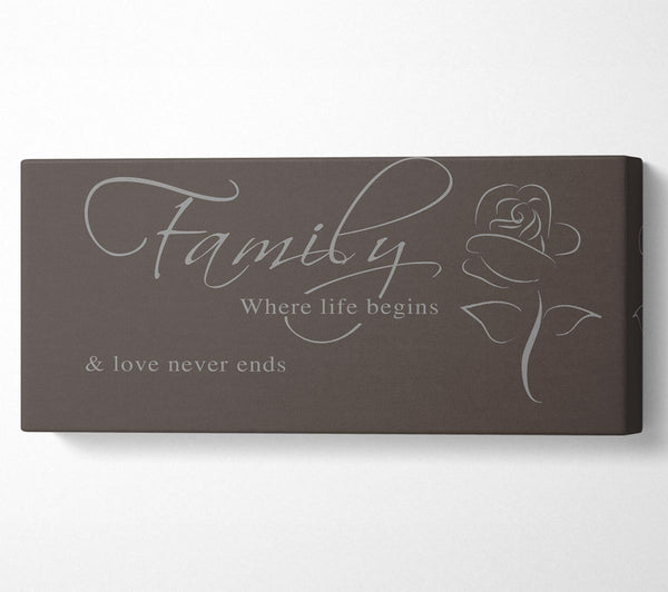 Family Quote Family Where Life Begins 1 Chocolate