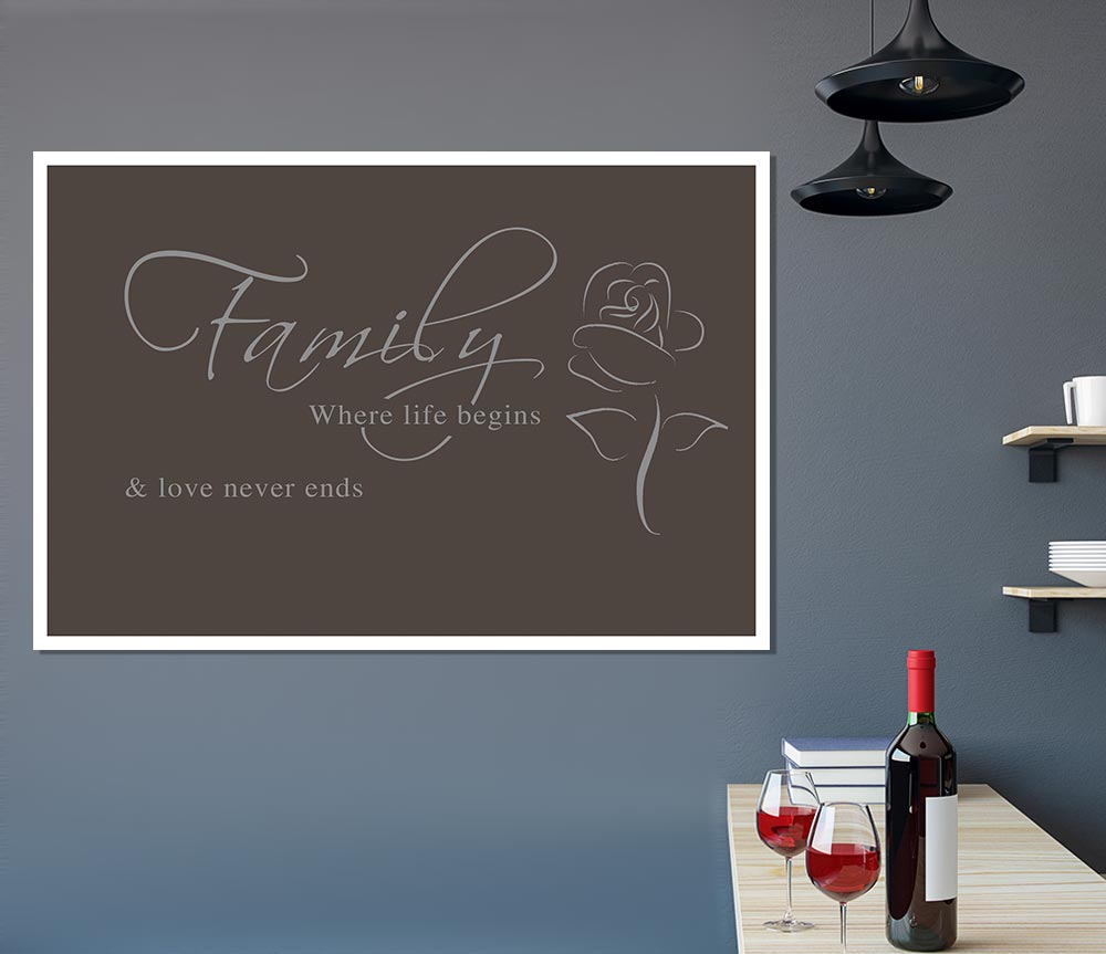 Family Quote Family Where Life Begins 1 Chocolate Print Poster Wall Art