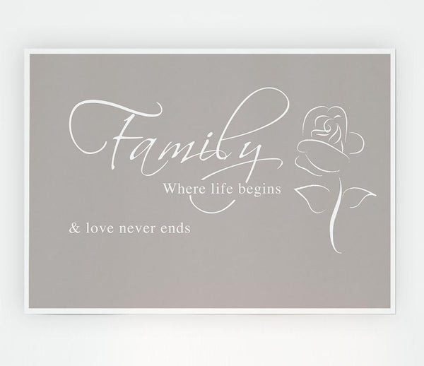 Family Quote Family Where Life Begins 1 Beige Print Poster Wall Art