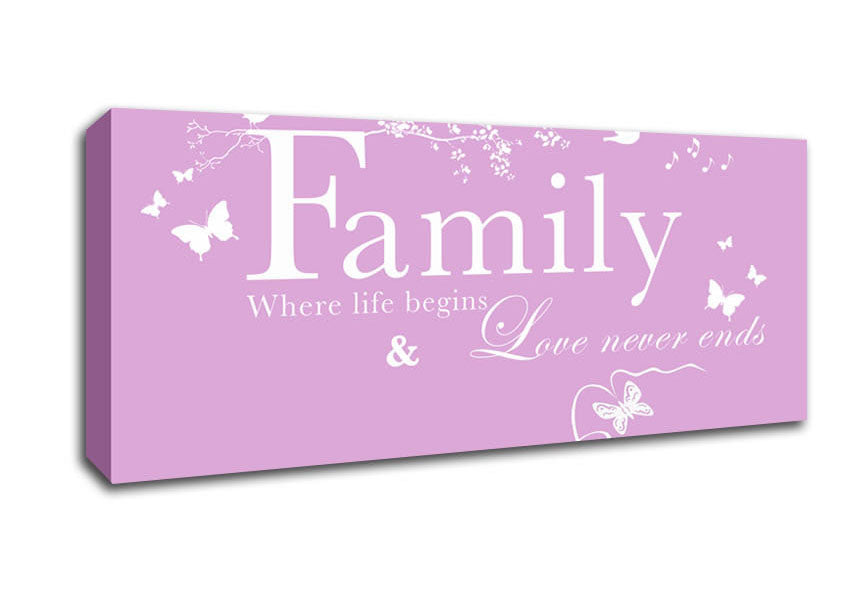 Picture of Family Quote Family Where Life Begins Pink Panoramic Canvas Wall Art