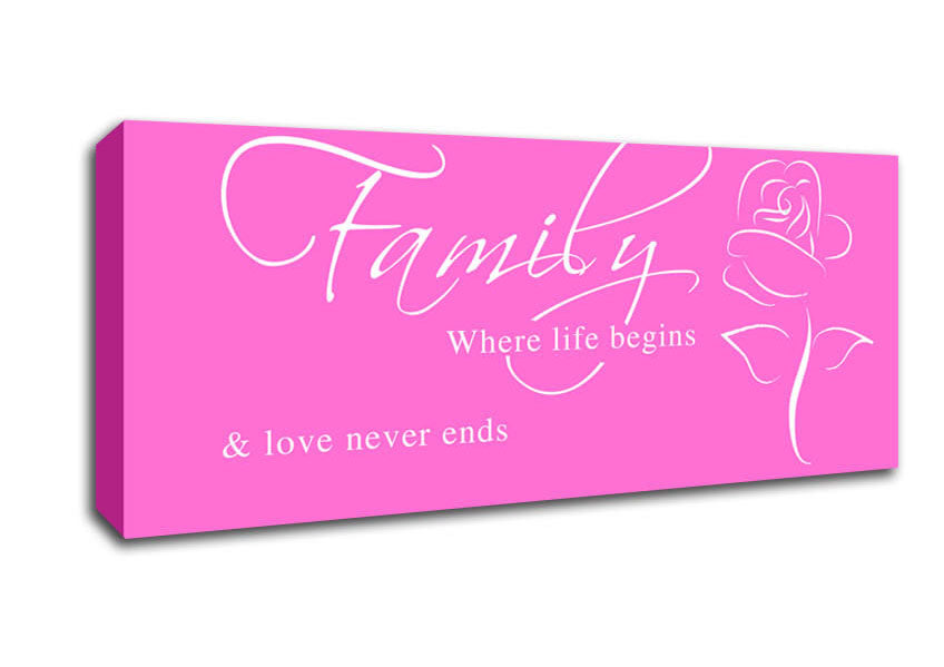 Picture of Family Quote Family Where Life Begins 1 Vivid Pink Panoramic Canvas Wall Art