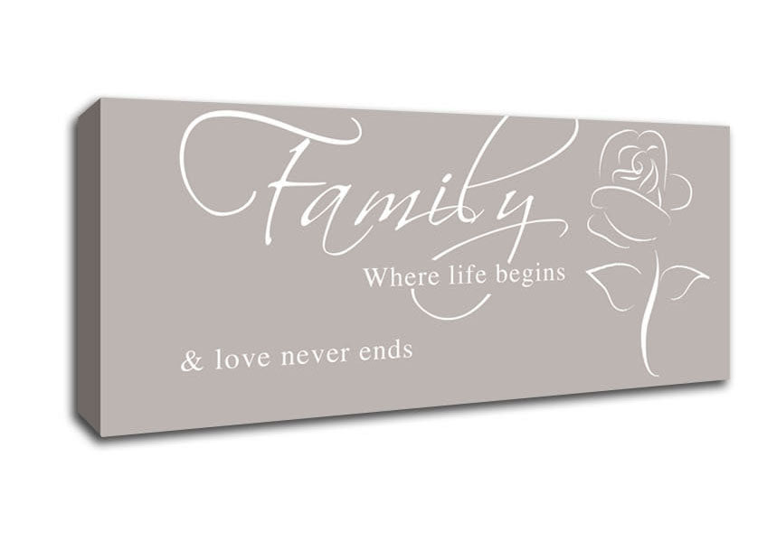 Picture of Family Quote Family Where Life Begins 1 Beige Panoramic Canvas Wall Art
