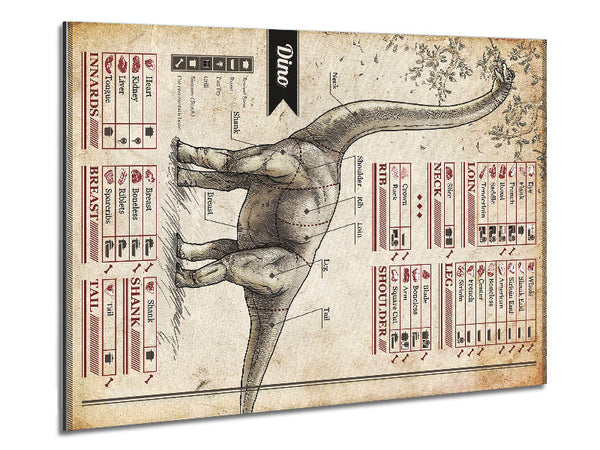 Dino Butchers Auswahl