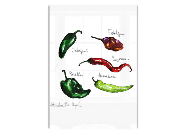 Chili-Namen