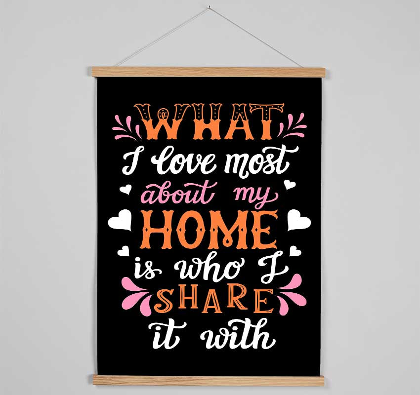 What I Love Most About My Home Hanging Poster - Wallart-Direct UK