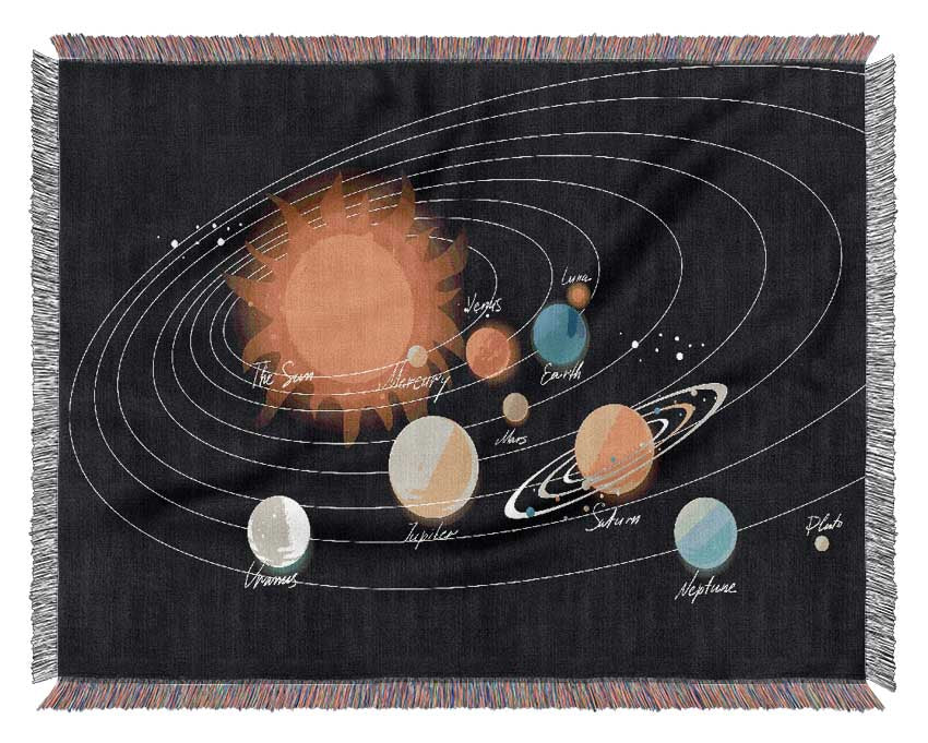 The Solar System 1 Woven Blanket