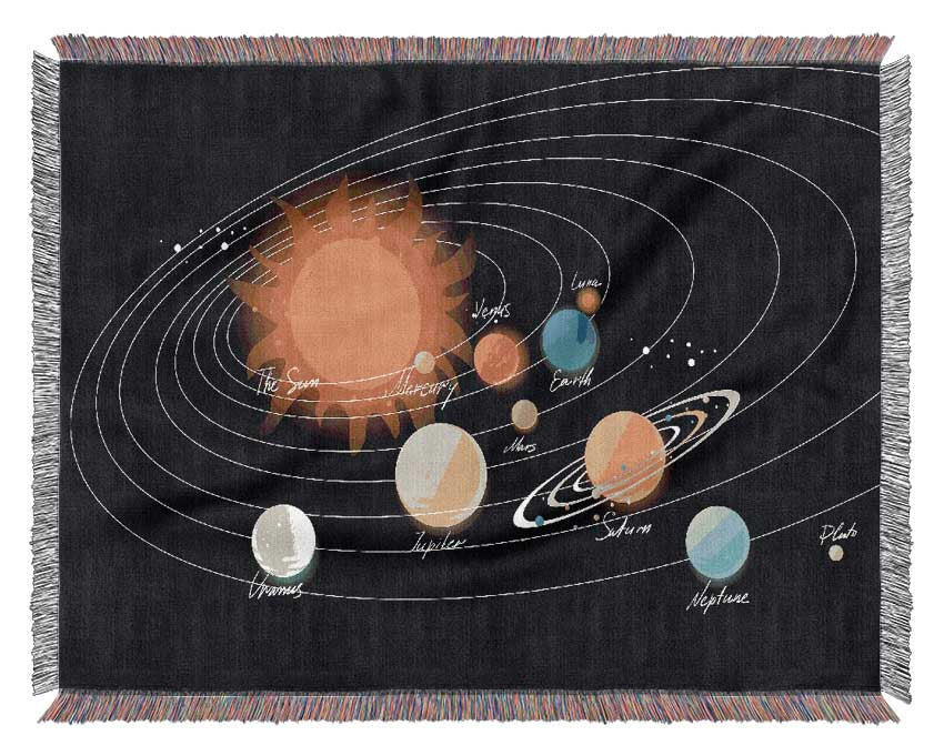 The Solar System 1 Woven Blanket