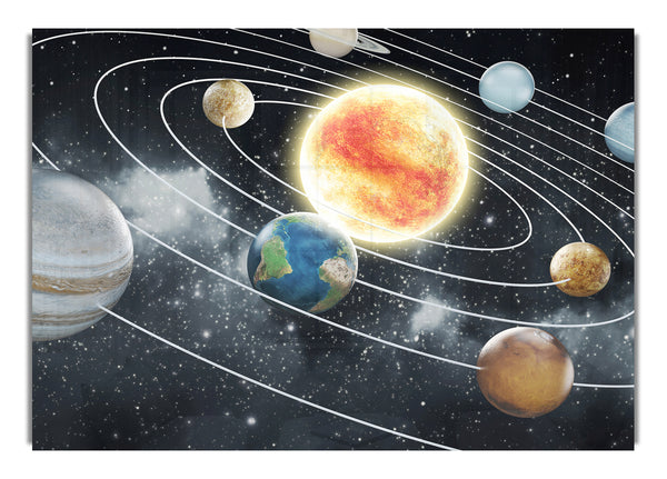 As The Planets Revolve Around The Sun