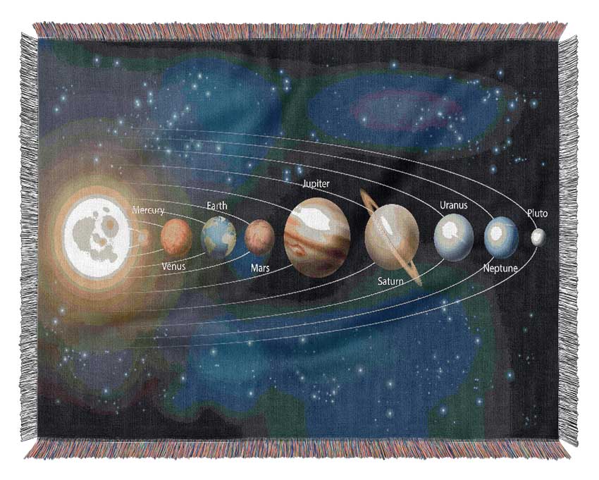 The Solar System 4 Woven Blanket