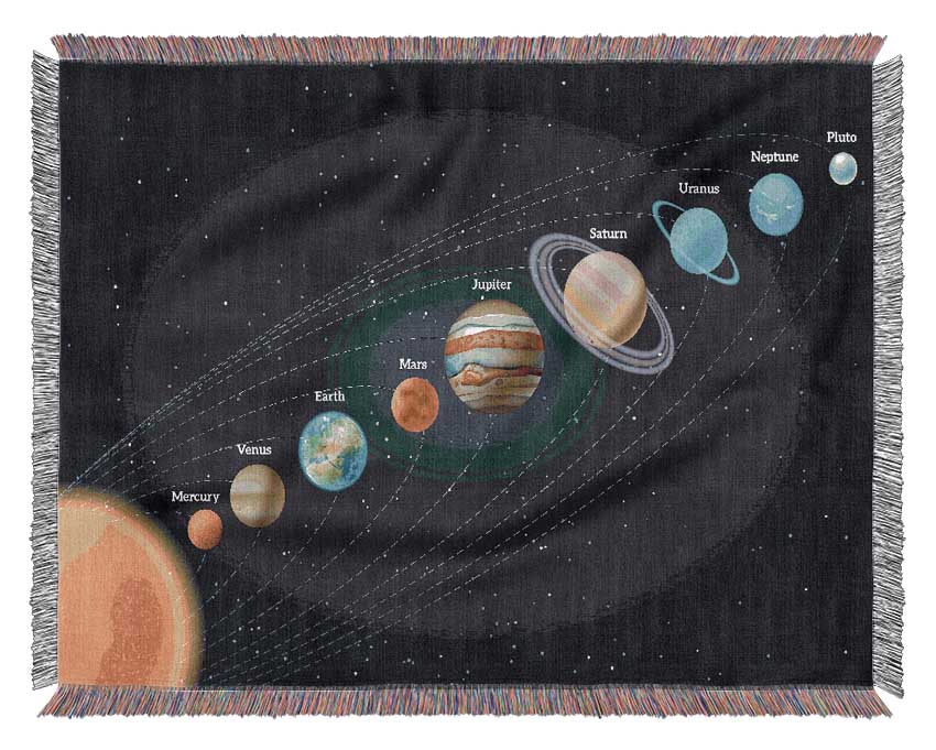 The Solar System 3 Woven Blanket